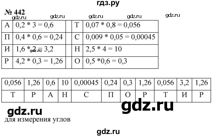 ГДЗ по математике 5 класс  Мерзляк рабочая тетрадь Базовый уровень номер - 442, Решебник №1 к тетради 2020