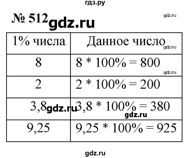 ГДЗ по математике 5 класс  Мерзляк рабочая тетрадь Базовый уровень номер - 512, Решебник №1 к тетради 2020