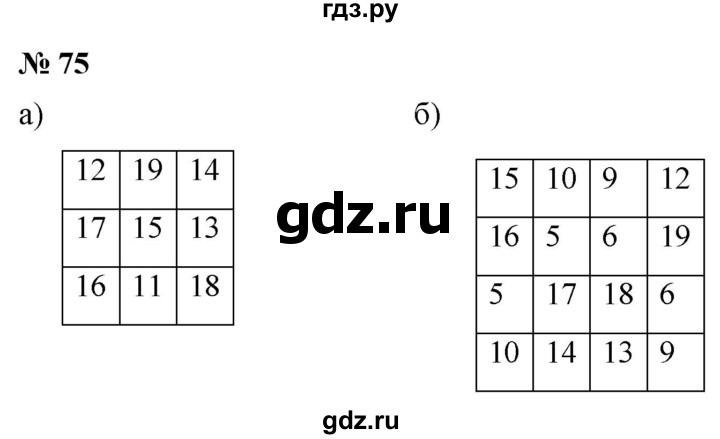 ГДЗ по математике 5 класс  Мерзляк рабочая тетрадь Базовый уровень номер - 75, Решебник №1 к тетради 2020