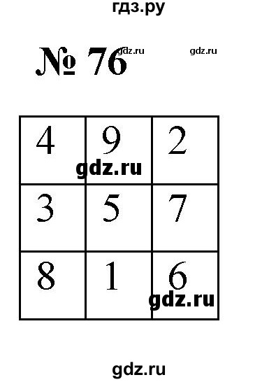 ГДЗ по математике 5 класс  Мерзляк рабочая тетрадь Базовый уровень номер - 76, Решебник №1 к тетради 2020