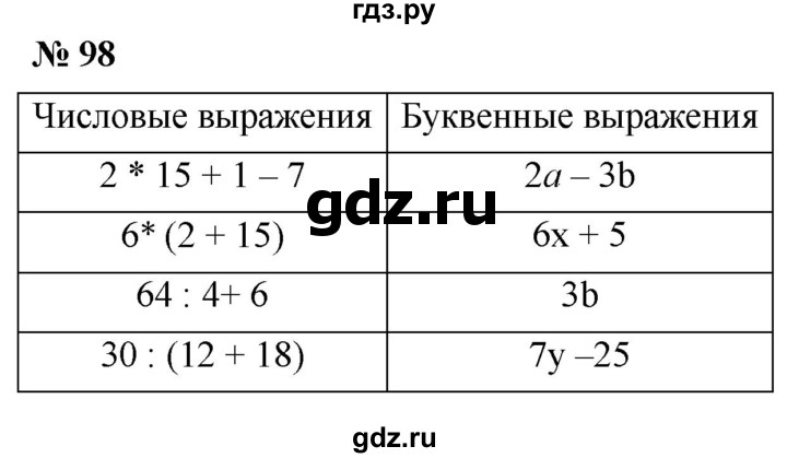 ГДЗ по математике 5 класс  Мерзляк рабочая тетрадь Базовый уровень номер - 98, Решебник №1 к тетради 2020