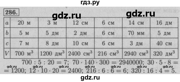 ГДЗ по математике 5 класс  Мерзляк рабочая тетрадь Базовый уровень номер - 286, Решебник №3 к тетради 2020