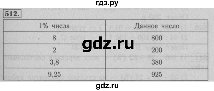 ГДЗ по математике 5 класс  Мерзляк рабочая тетрадь Базовый уровень номер - 512, Решебник №3 к тетради 2020