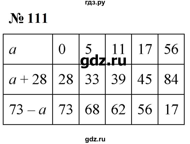 ГДЗ по математике 5 класс  Мерзляк рабочая тетрадь Базовый уровень номер - 111, Решебник к тетради 2023