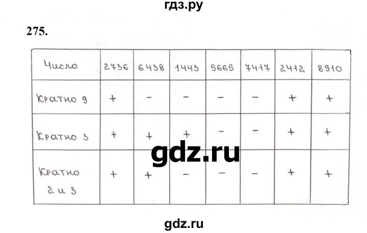 ГДЗ по математике 5 класс  Мерзляк рабочая тетрадь Базовый уровень номер - 275, Решебник к тетради 2023