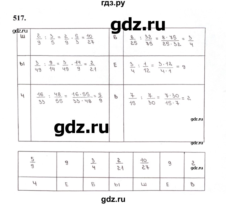 ГДЗ по математике 5 класс  Мерзляк рабочая тетрадь Базовый уровень номер - 517, Решебник к тетради 2023