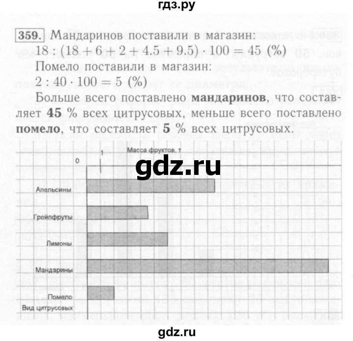 Гдз по математике 6 класс мерзляк номер 1305 с чертежом