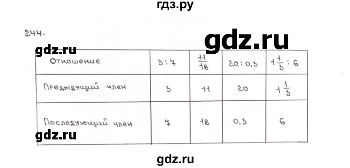 ГДЗ по математике 6 класс Мерзляк рабочая тетрадь  задание - 244, Решебник №1