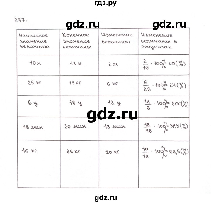 ГДЗ по математике 6 класс Мерзляк рабочая тетрадь  задание - 277, Решебник №1