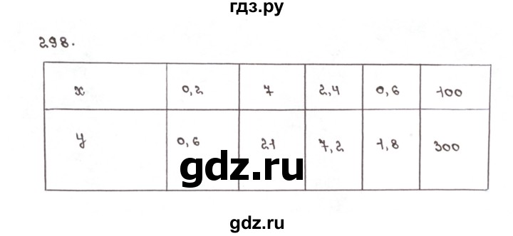 ГДЗ по математике 6 класс Мерзляк рабочая тетрадь  задание - 298, Решебник №1