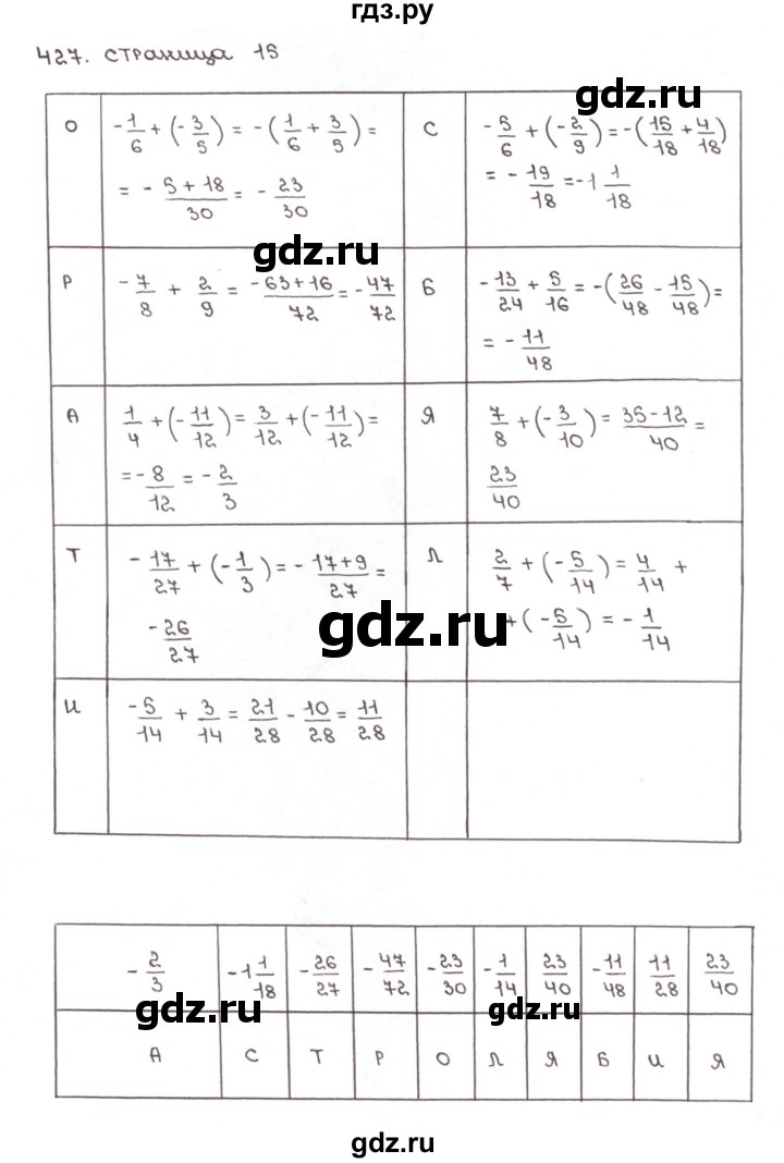 ГДЗ по математике 6 класс Мерзляк рабочая тетрадь  задание - 427, Решебник №1