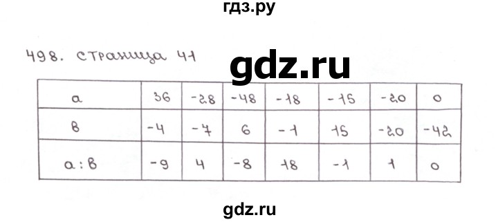 ГДЗ по математике 6 класс Мерзляк рабочая тетрадь  задание - 498, Решебник №1