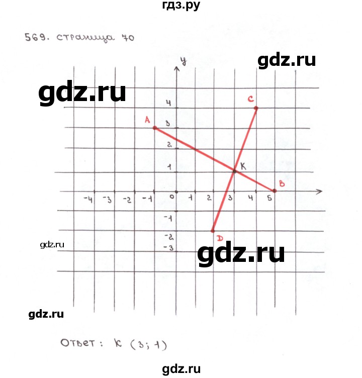 ГДЗ по математике 6 класс Мерзляк рабочая тетрадь  задание - 569, Решебник №1