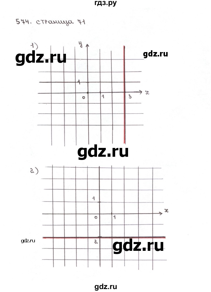 ГДЗ по математике 6 класс Мерзляк рабочая тетрадь  задание - 574, Решебник №1
