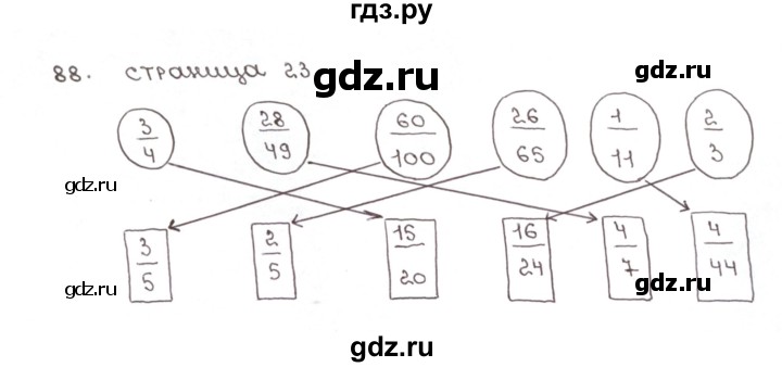 ГДЗ по математике 6 класс Мерзляк рабочая тетрадь  задание - 88, Решебник №1