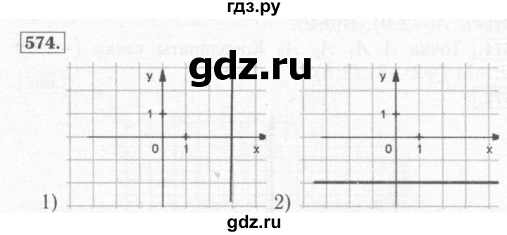 ГДЗ по математике 6 класс Мерзляк рабочая тетрадь  задание - 574, Решебник №2