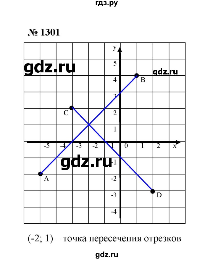 Гдз по математике 6 класс мерзляк номер 1301 с рисунком