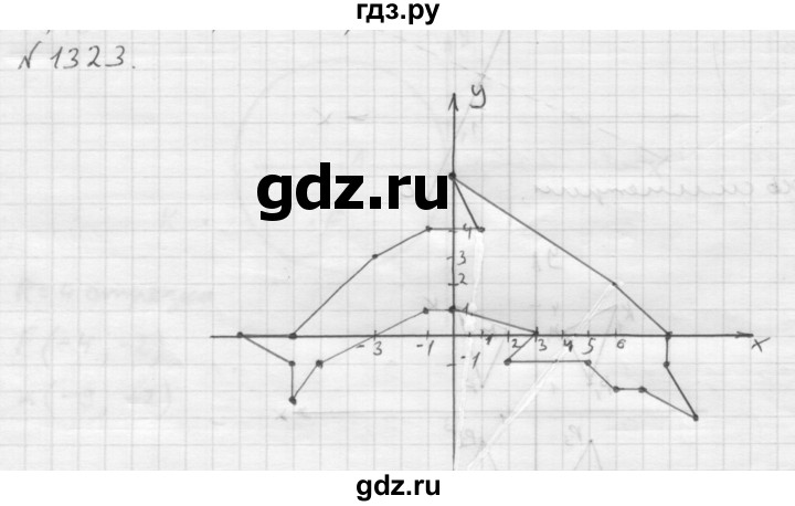 ГДЗ номер 1323 математика 6 класс Мерзляк, Полонский