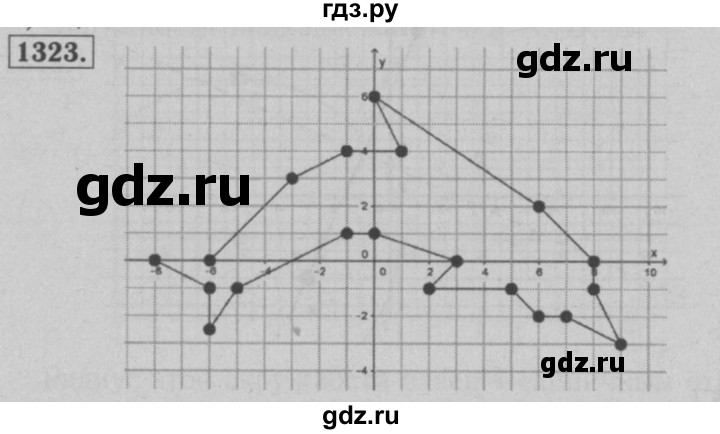 ГДЗ по математике 6 класс  Мерзляк  Базовый уровень номер - 1323, Решебник №2 к учебнику 2016