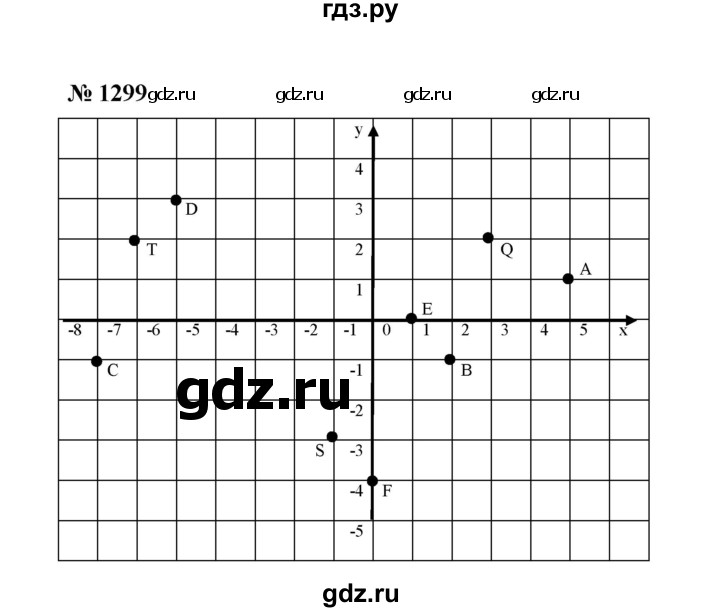 ГДЗ по математике 6 класс  Мерзляк  Базовый уровень номер - 1299, Решебник №1 к учебнику 2020