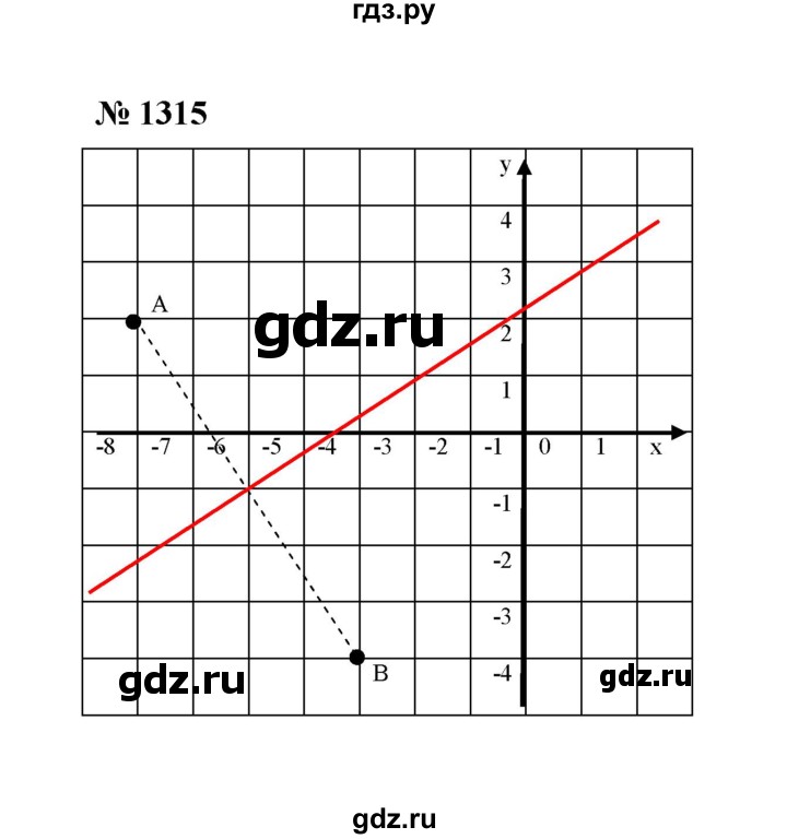 ГДЗ по математике 6 класс  Мерзляк  Базовый уровень номер - 1315, Решебник №1 к учебнику 2020