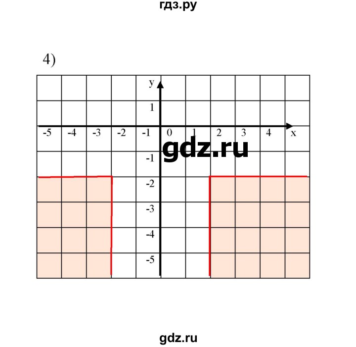 ГДЗ по математике 6 класс  Мерзляк  Базовый уровень номер - 1328, Решебник №1 к учебнику 2020