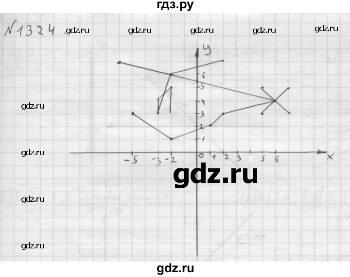 ГДЗ по математике 6 класс  Мерзляк  Базовый уровень номер - 1324, Решебник №1 к учебнику 2016
