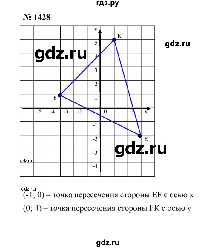 ГДЗ по математике 6 класс  Мерзляк  Базовый уровень номер - 1428, Решебник к учебнику 2023