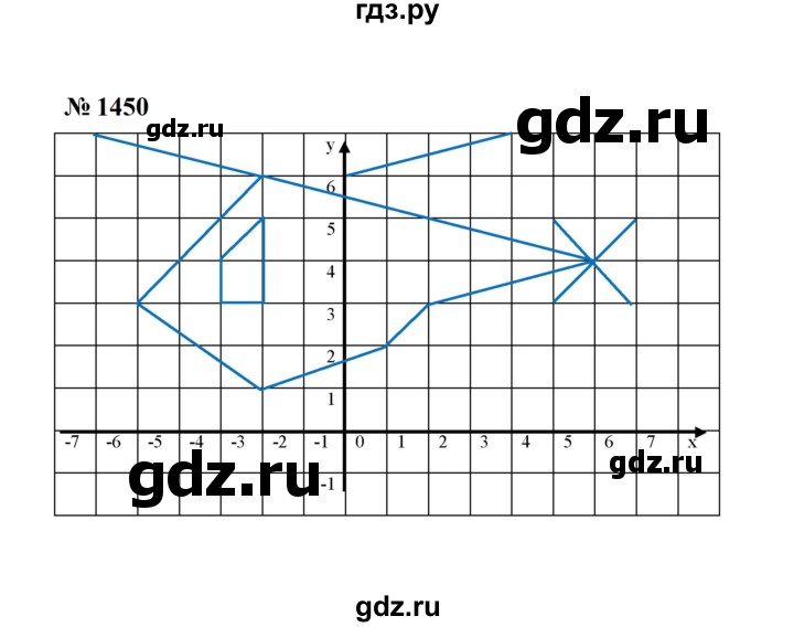 ГДЗ по математике 6 класс  Мерзляк  Базовый уровень номер - 1450, Решебник к учебнику 2023