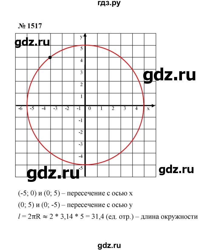 ГДЗ по математике 6 класс  Мерзляк  Базовый уровень номер - 1517, Решебник к учебнику 2023