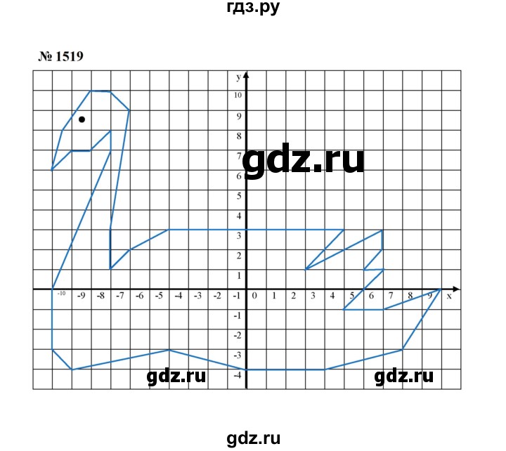 ГДЗ по математике 6 класс  Мерзляк  Базовый уровень номер - 1519, Решебник к учебнику 2023