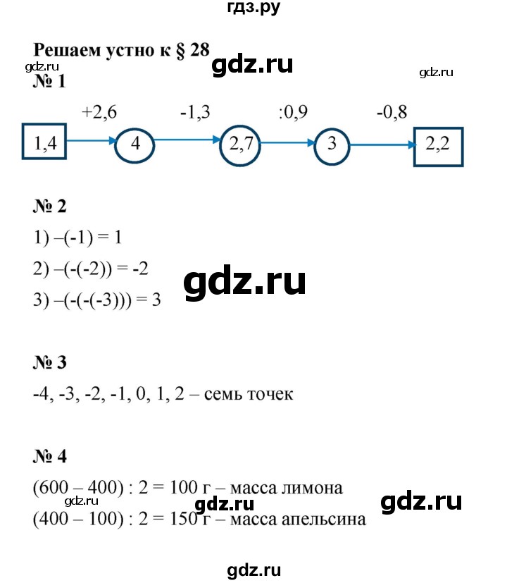 ГДЗ по математике 6 класс  Мерзляк  Базовый уровень решаем устно - § 28, Решебник к учебнику 2023