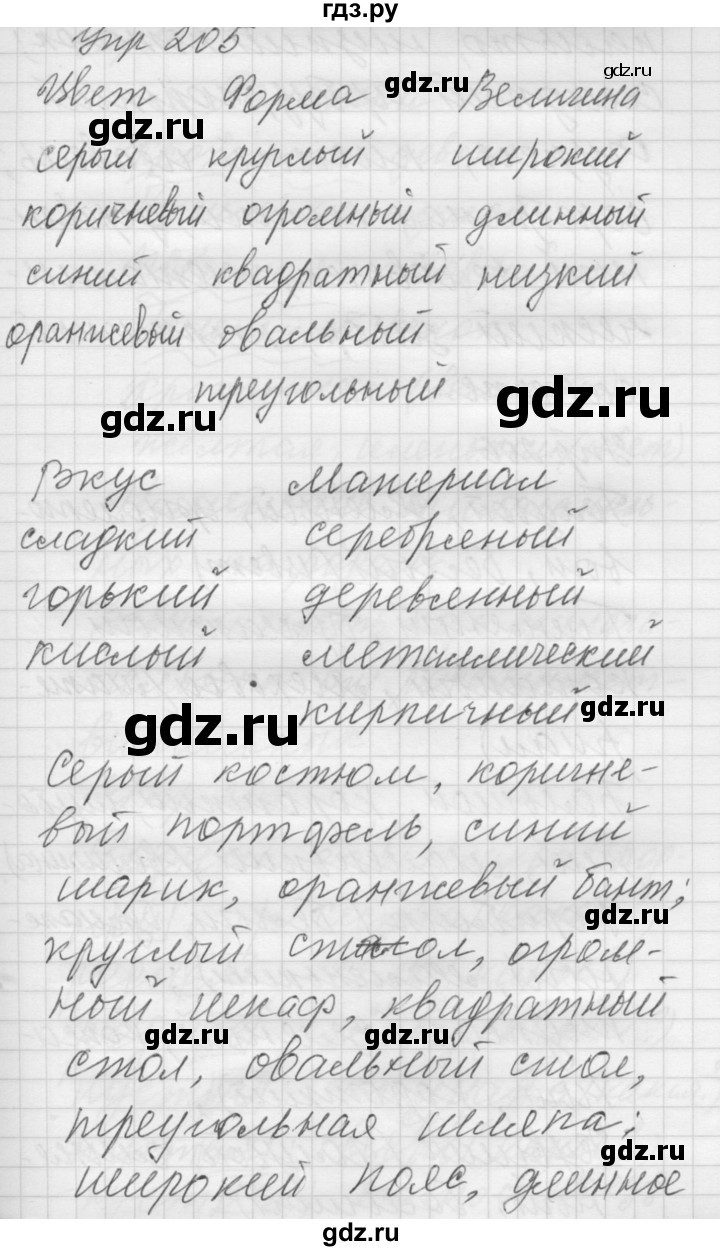 Русский язык 5 класс якубовская галунчикова ответы. Упражнение 205 по русскому языку 5 класс.