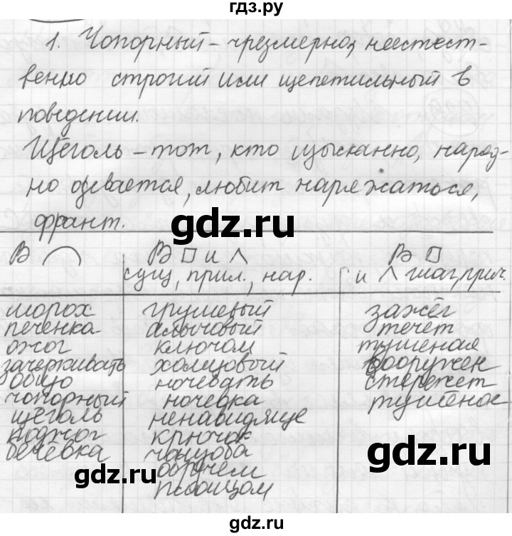 Гдз 7 класс по русскому языку рыбченкова учебник