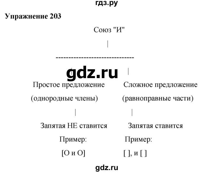ГДЗ по русскому языку 7 класс  Рыбченкова   часть 2 / упражнение - 203, Решебник 2025