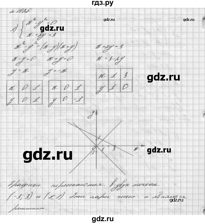 ГДЗ номер 1026 алгебра 7 класс Мерзляк, Полонский