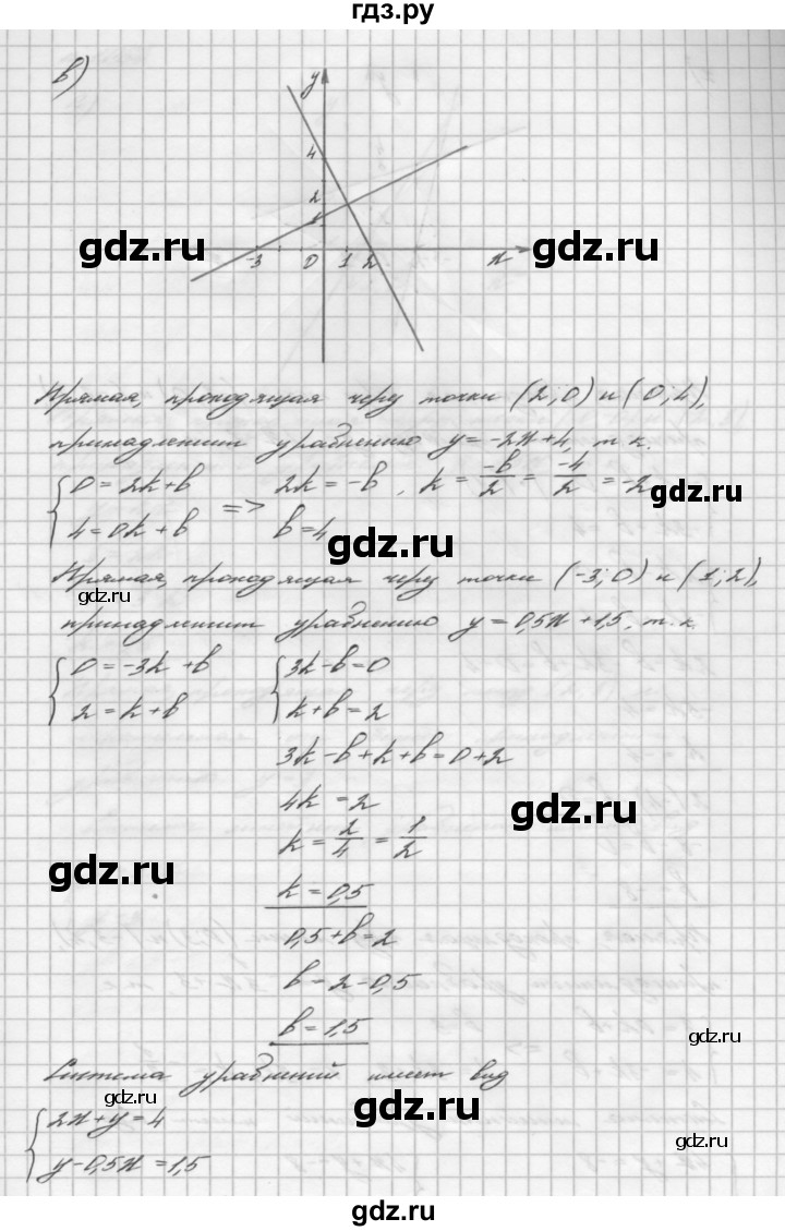 ГДЗ номер 1063 алгебра 7 класс Мерзляк, Полонский