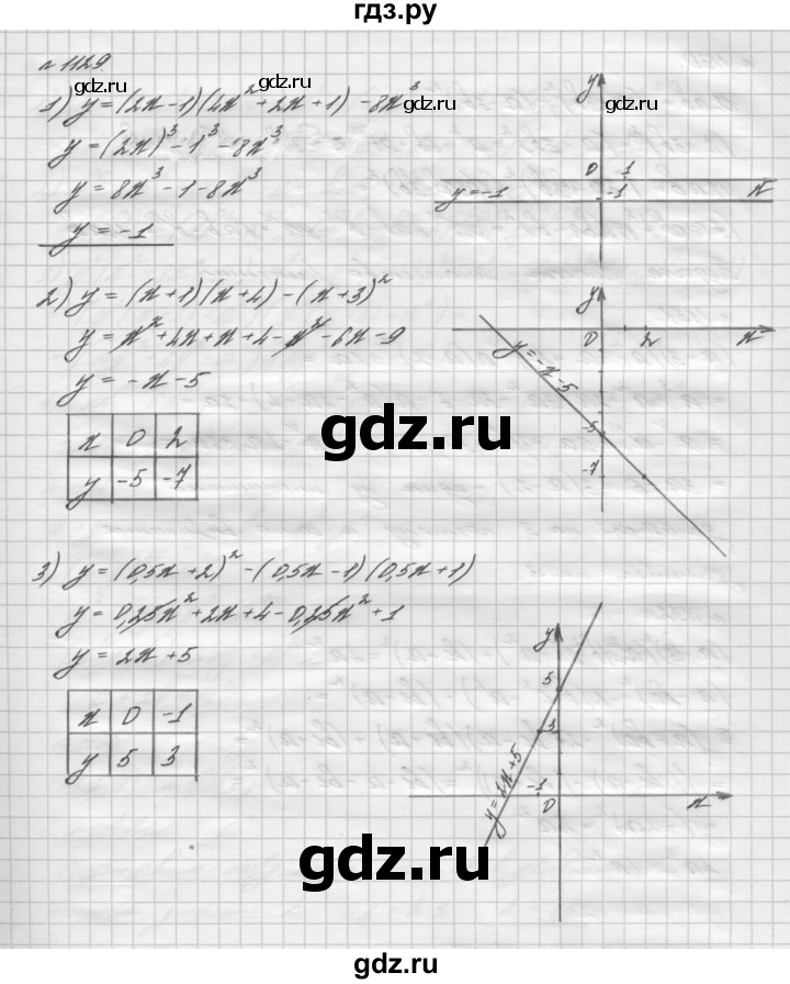ГДЗ номер 1129 алгебра 7 класс Мерзляк, Полонский