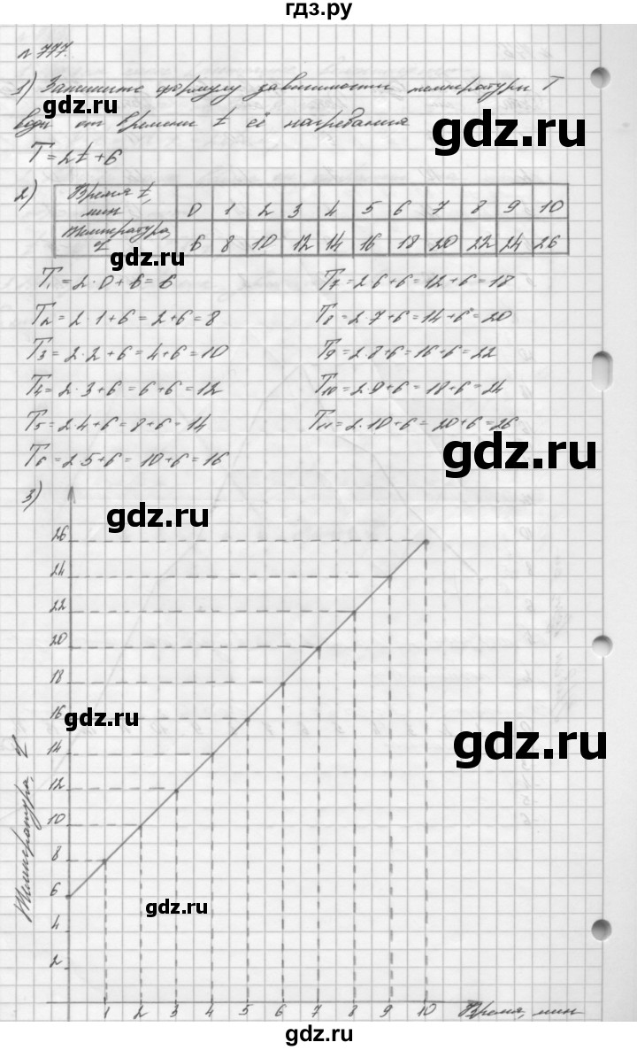 ГДЗ номер 777 алгебра 7 класс Мерзляк, Полонский