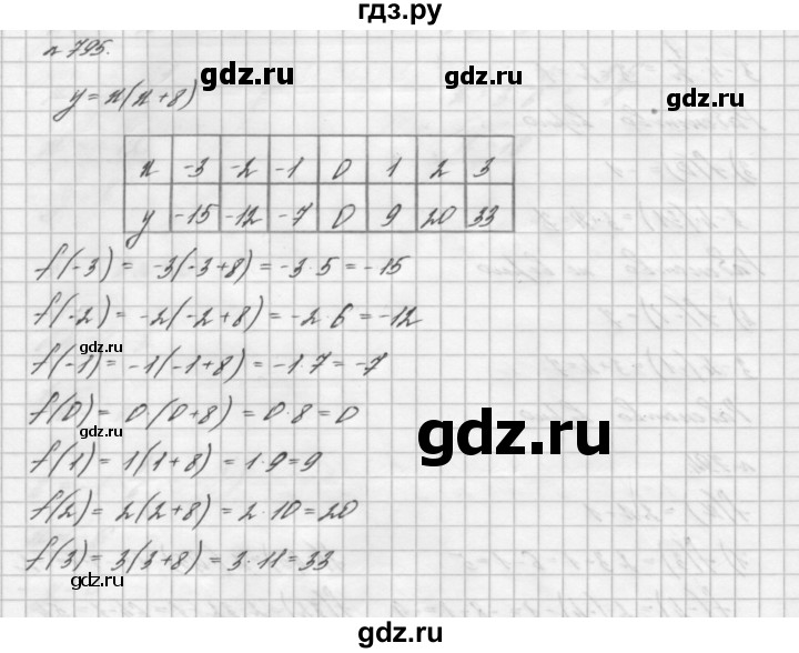 ГДЗ номер 795 алгебра 7 класс Мерзляк, Полонский