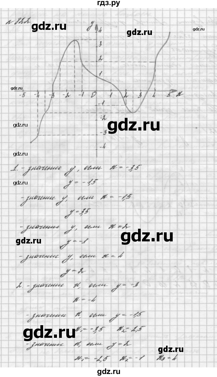 ГДЗ номер 822 алгебра 7 класс Мерзляк, Полонский