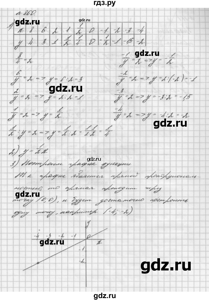ГДЗ номер 860 алгебра 7 класс Мерзляк, Полонский