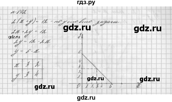 ГДЗ номер 892 алгебра 7 класс Мерзляк, Полонский