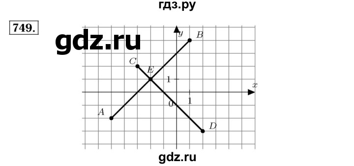 ГДЗ номер 749 алгебра 7 класс Мерзляк, Полонский