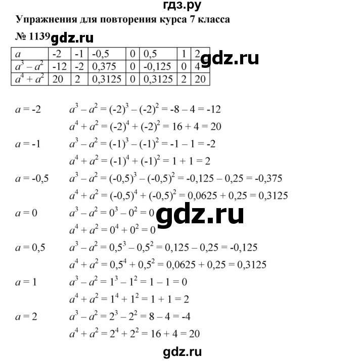 ГДЗ по алгебре 7 класс  Мерзляк  Базовый уровень номер - 1139, Решебник №2 к учебнику 2016