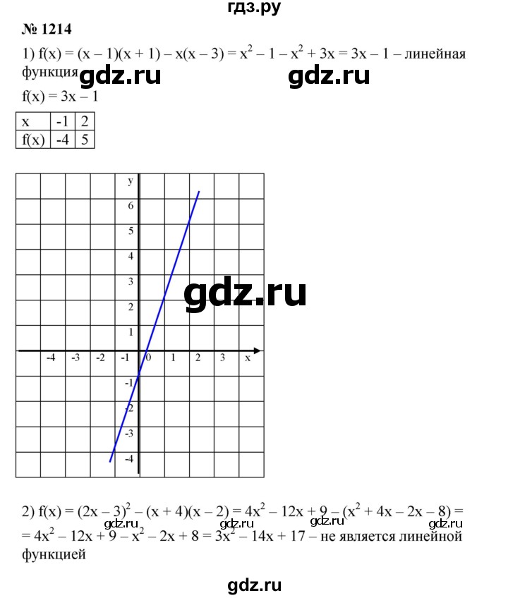 ГДЗ по алгебре 7 класс  Мерзляк  Базовый уровень номер - 1214, Решебник №2 к учебнику 2016