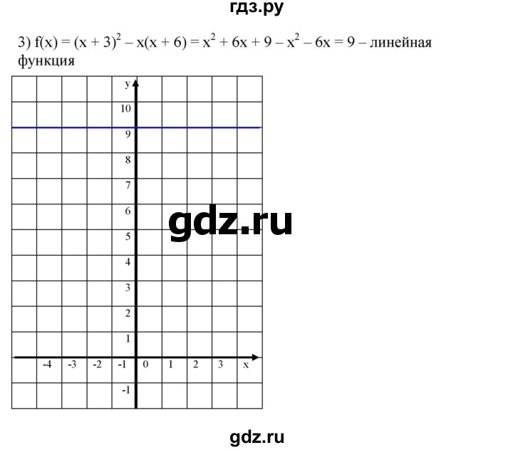 ГДЗ по алгебре 7 класс  Мерзляк  Базовый уровень номер - 1214, Решебник №2 к учебнику 2016