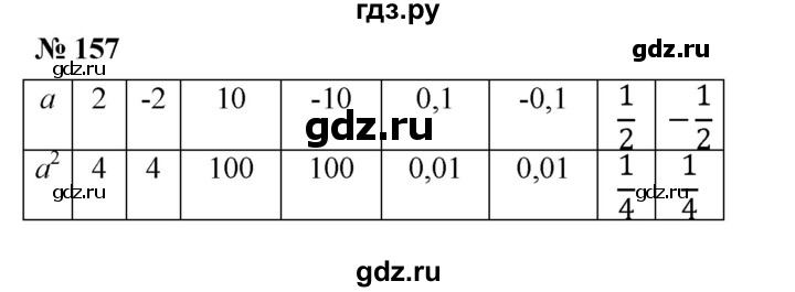 ГДЗ по алгебре 7 класс  Мерзляк  Базовый уровень номер - 157, Решебник №2 к учебнику 2016