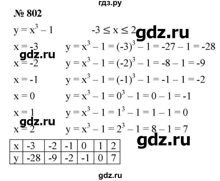 ГДЗ по алгебре 7 класс  Мерзляк  Базовый уровень номер - 802, Решебник №2 к учебнику 2016