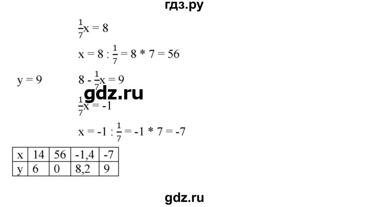 ГДЗ по алгебре 7 класс  Мерзляк  Базовый уровень номер - 804, Решебник №2 к учебнику 2016